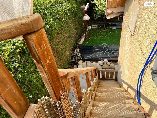 בית פרטי/ קוטג', זכריה, העיר העתיקה, רמב"ם, דרום, באר שבע