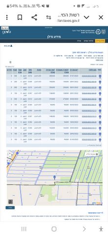 מגרשים, רמז, רמז, מערב ותיק, ראשון לציון