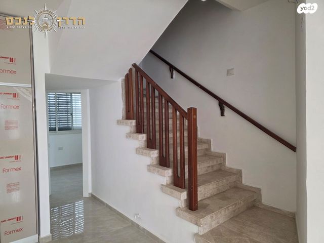 גג/ פנטהאוז, הכובש, רמב"ם, ראשון לציון