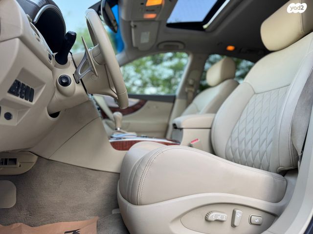 אינפיניטי FX37