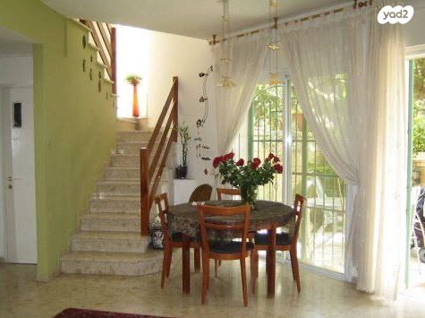 דירת גן, תלפיות, ירושלים