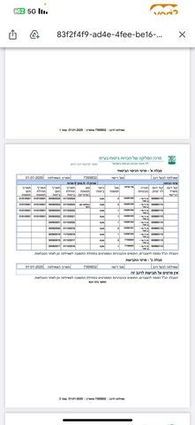 סוזוקי גרנד ויטרה