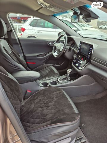 יונדאי איוניק