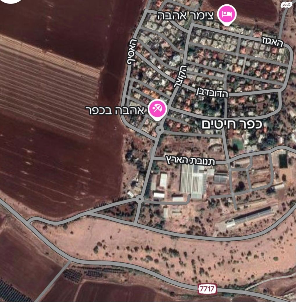 משק חקלאי/ נחלה