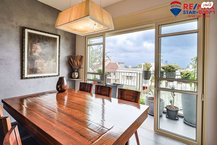 גג/ פנטהאוז, הר נבו, גולן, רמת השרון