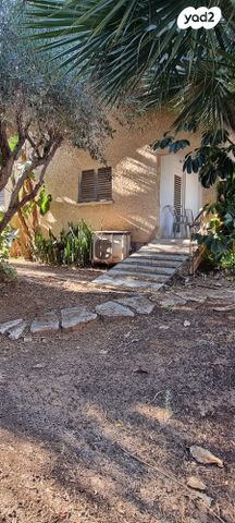 מגרשים, גבעת אוויה, יהוד מונוסון