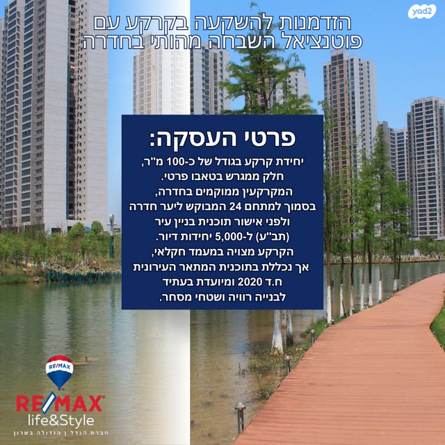 מגרשים, חדרה