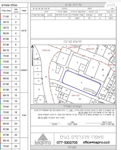 דירה, תל אביב 28, קרית אליהו, חיפה