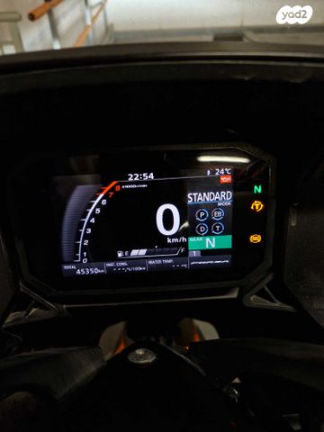 הונדה פורזה 750