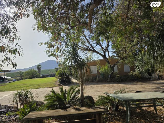 משק חקלאי/ נחלה