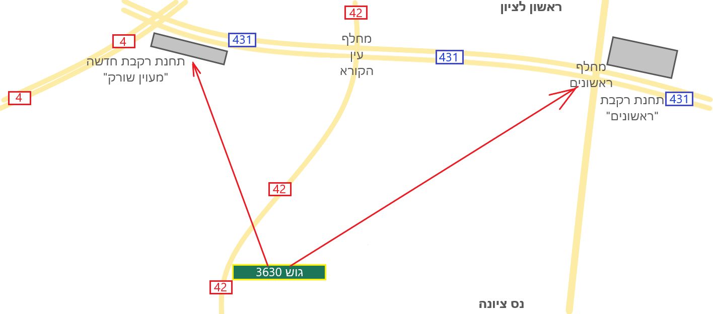רמז 91
