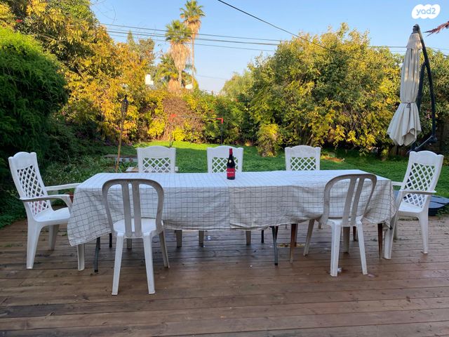 מגרשים, הדר יוסף, תל אביב יפו