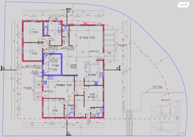 מגרשים, רקפות, באר שבע