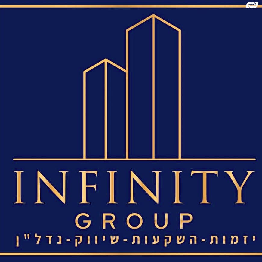 יפה ירקוני 