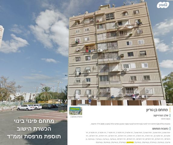 שדרות בן גוריון 