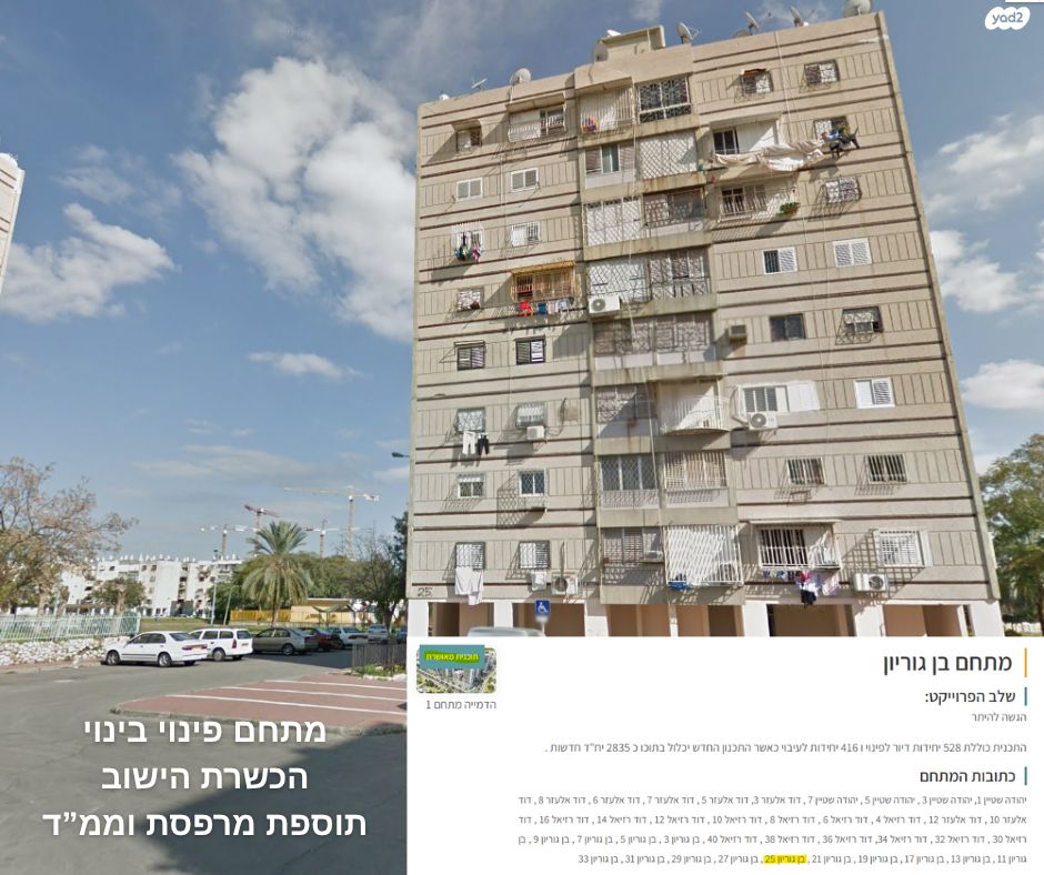 שדרות בן גוריון 