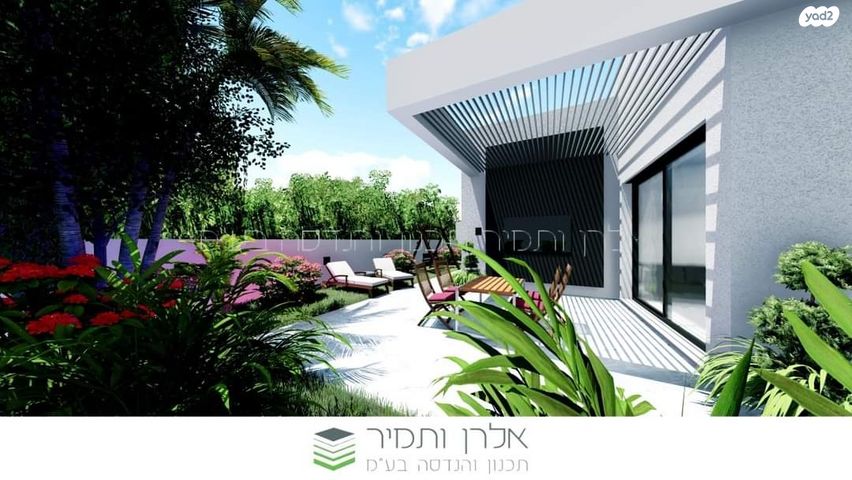 מגרשים, כלניות, באר שבע