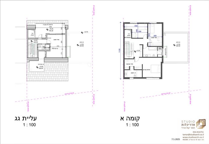 מגרשים, מרכז, הרצליה