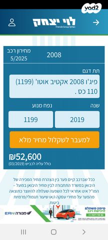 פיג'ו 2008