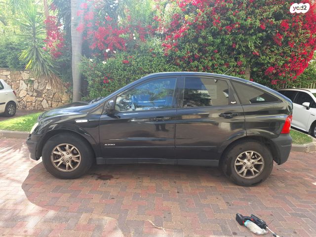 סאנגיונג אקטיון