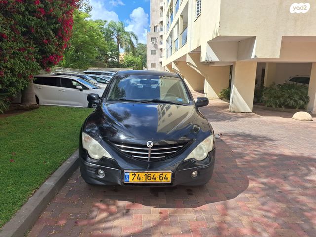 סאנגיונג אקטיון