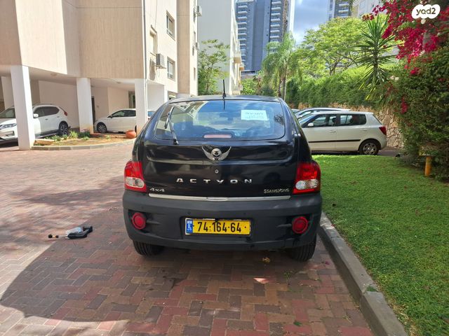 סאנגיונג אקטיון