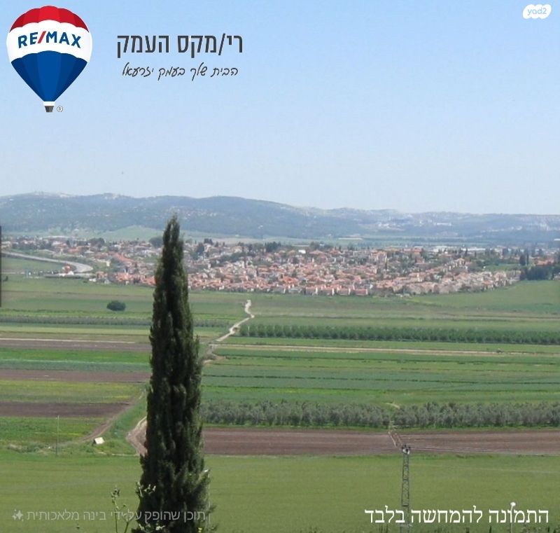 שאר העיר