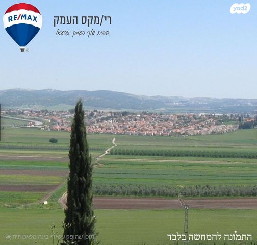 שאר העיר