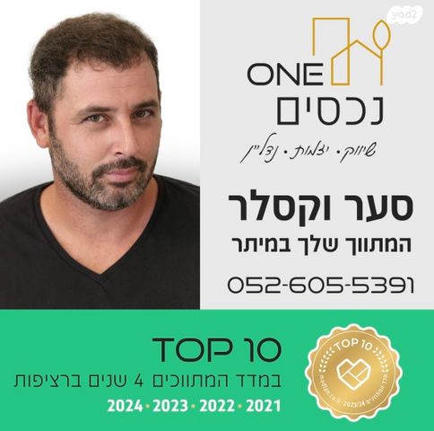 שאר העיר