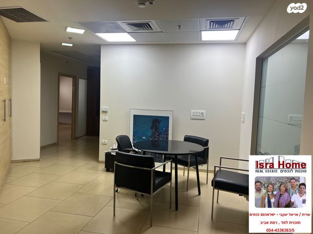 משרדים, הברזל, עתידים, אזור התעסוקה רמת החייל, תל אביב יפו