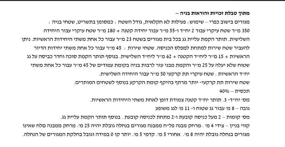 משק חקלאי/ נחלה, בן שמן