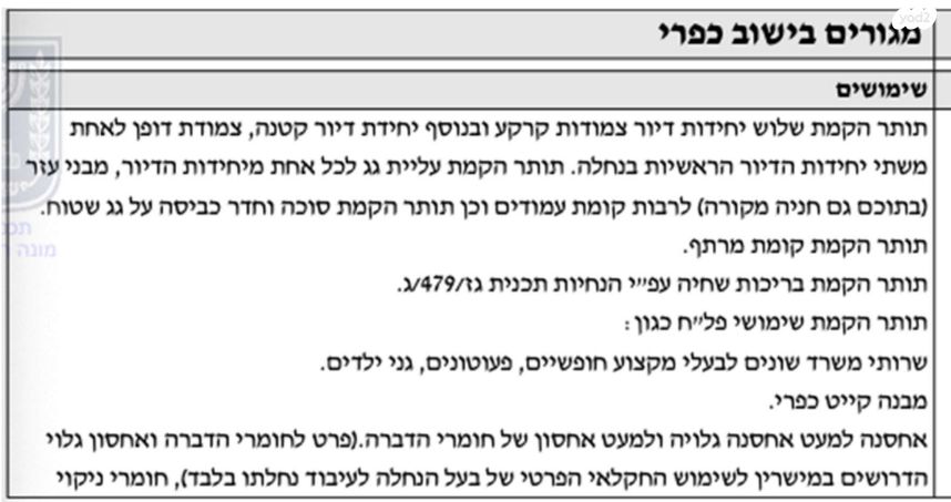 משק חקלאי/ נחלה, בן שמן