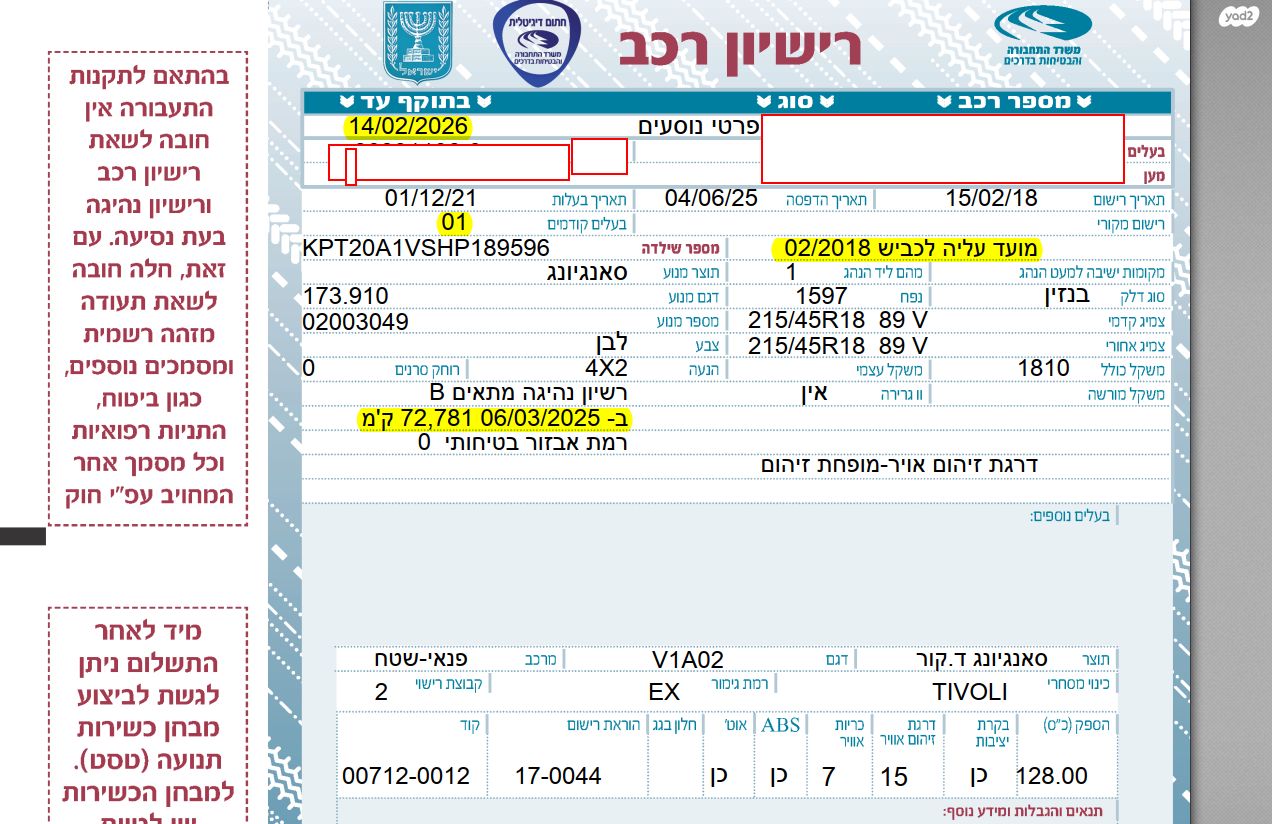 מודעת רכב סאנגיונג טיבולי