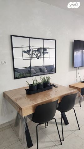 דירת גן, שדרות הערים התאומות, רמות הרכס, באר שבע