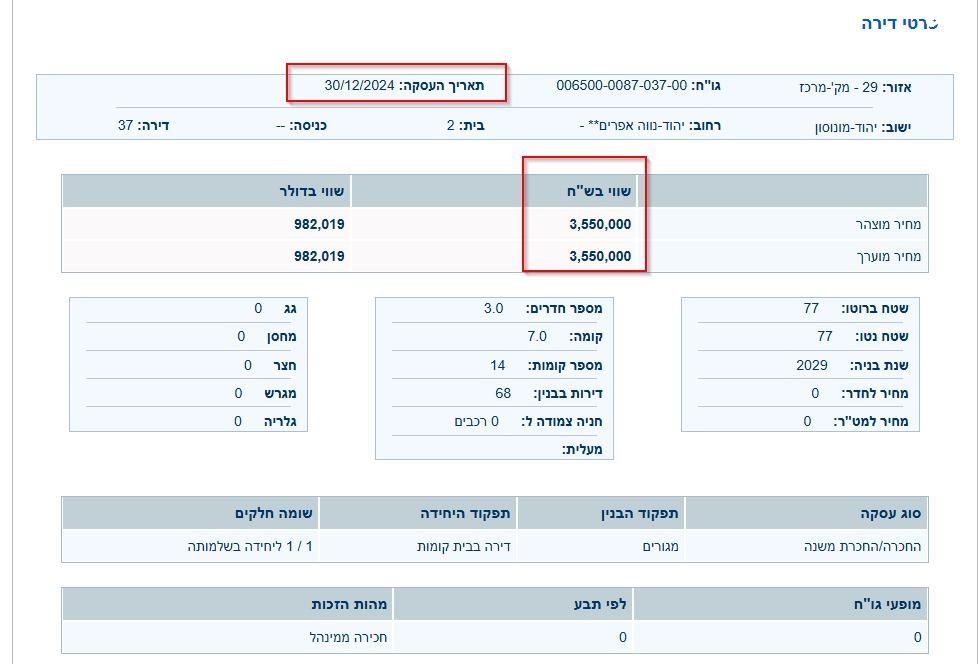 דרך משה דיין 3