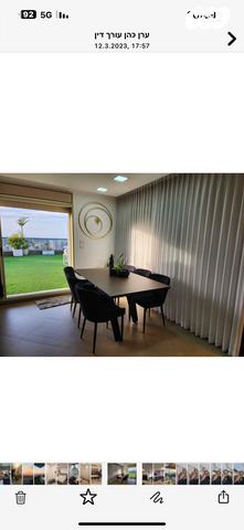 גג/ פנטהאוז, רמות הרכס, באר שבע