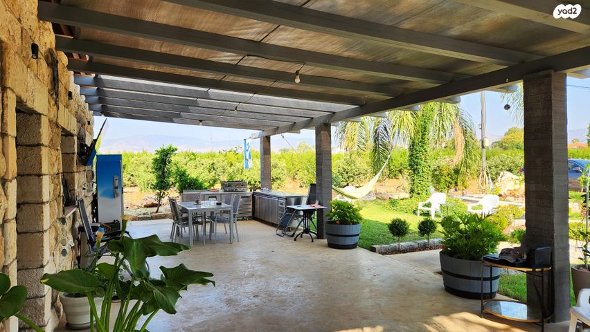 בית פרטי/ קוטג', יסוד המעלה