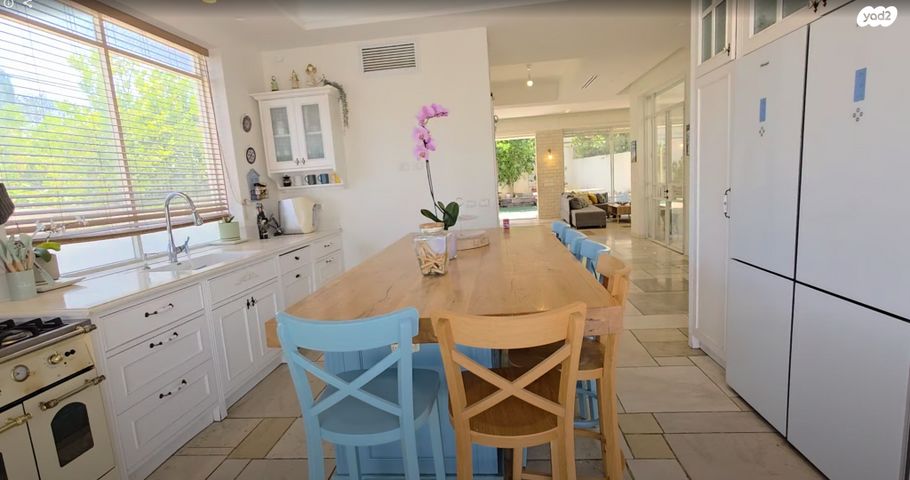 דו משפחתי, תרי עשר, קפלן, בנה ביתך, כפר סבא