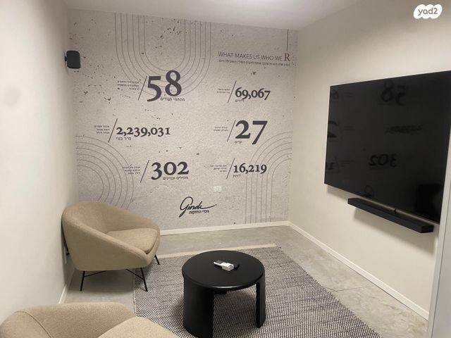 חנויות/ שטח מסחרי, הנשיא 73, שאר העיר, גבעת שמואל