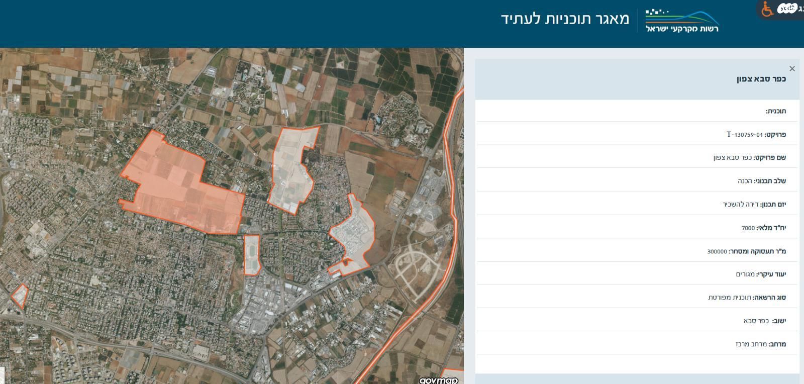 בן יהודה 50