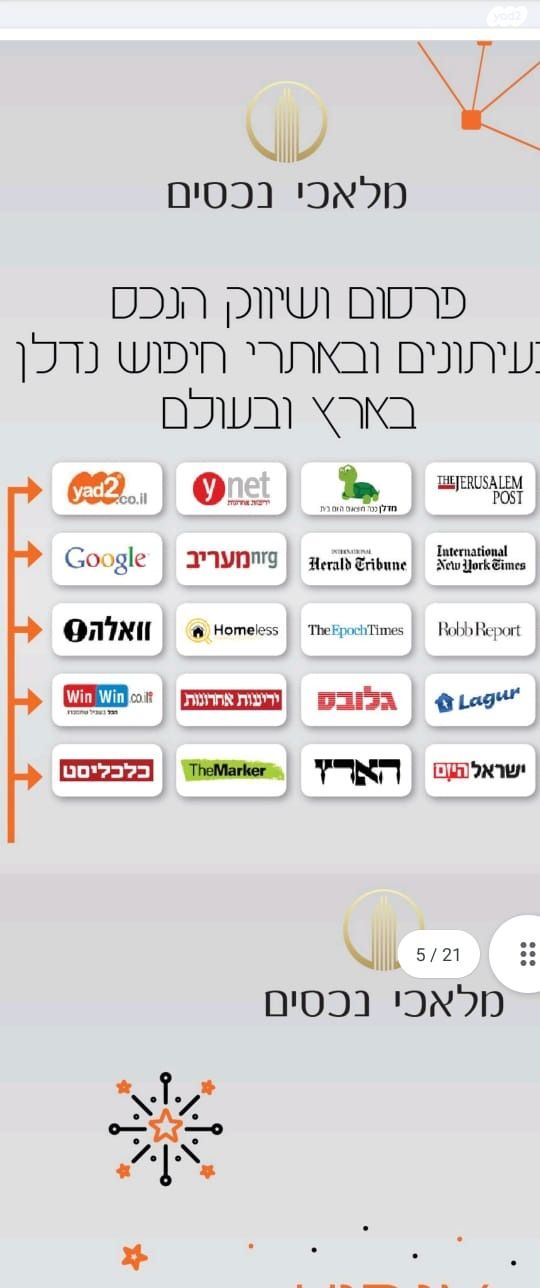 היובל, שרונה