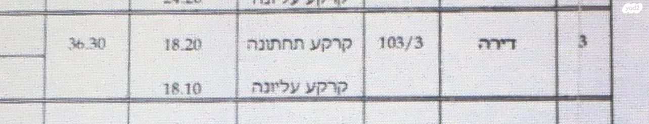 דירה, פלורנטין, תל אביב יפו