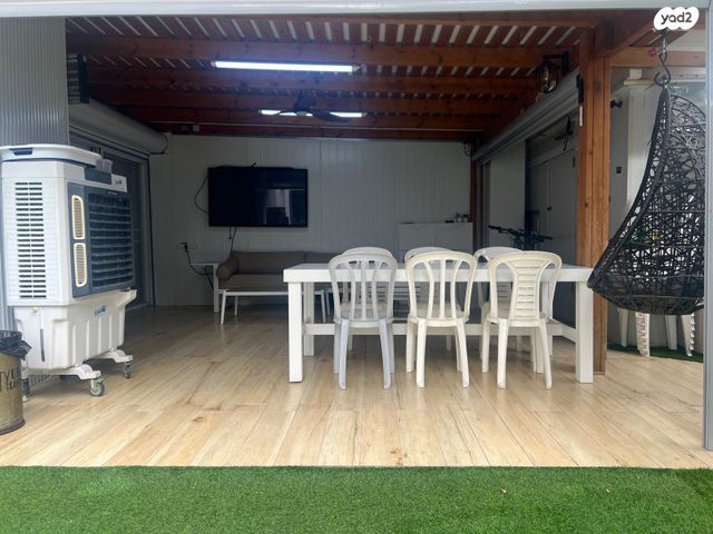 דירת גן, הסמדר, קרית כרמים, ראשון לציון