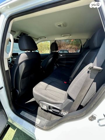 סאנגיונג רקסטון