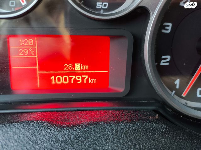 אלפא רומיאו מיטו