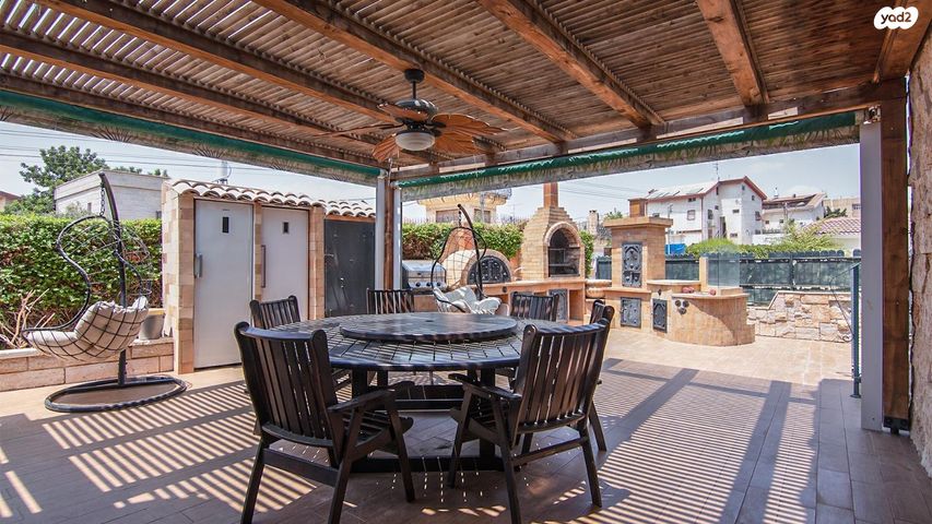 בית פרטי/ קוטג', באר שבע