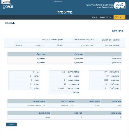 דירה, מינץ 10, הדר יוסף, תל אביב יפו