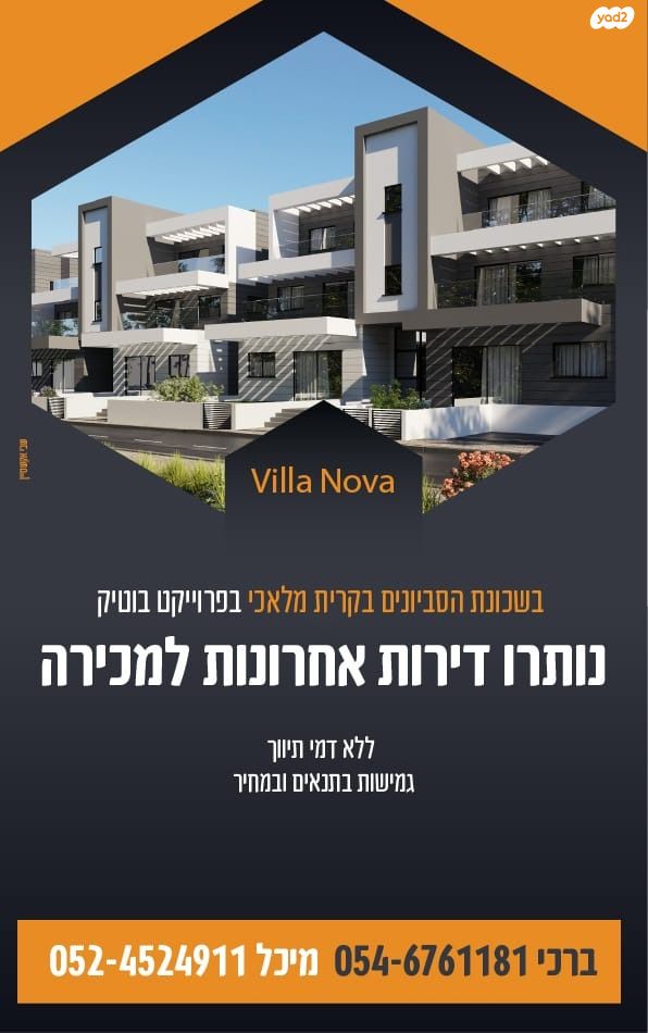 שדרות קרן הידידות 2