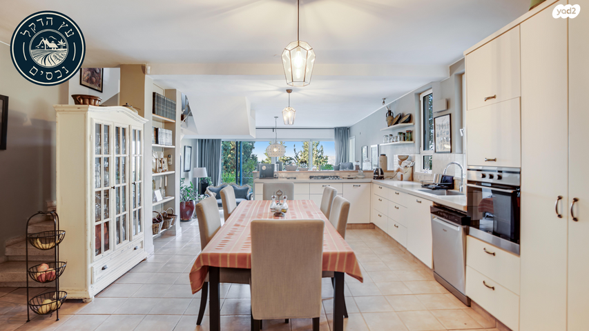 משק חקלאי/ נחלה, רמת רזיאל