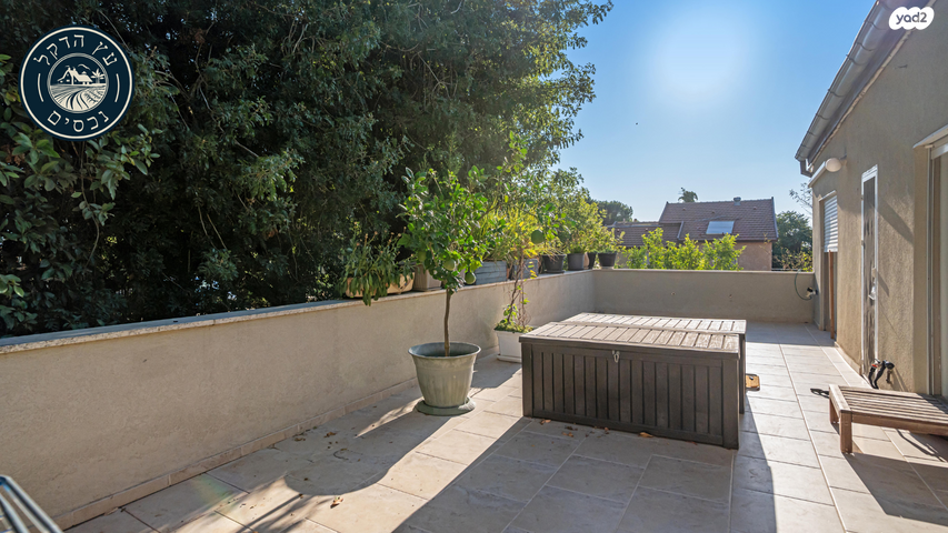 משק חקלאי/ נחלה, רמת רזיאל